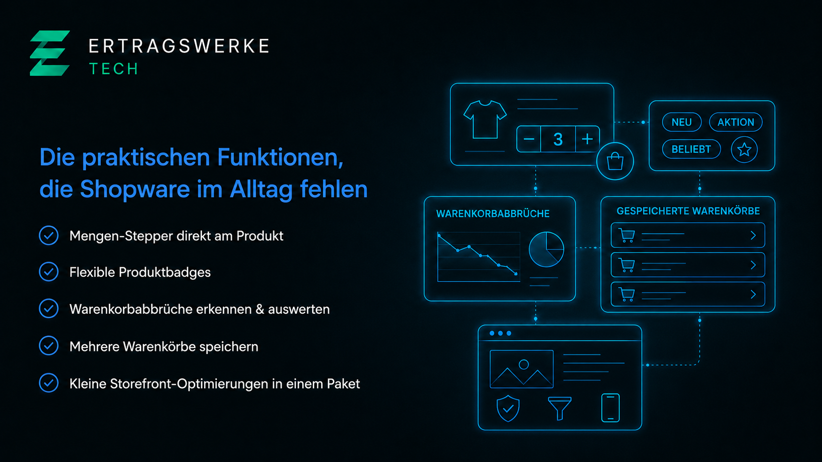 Shopware Shop-Booster Plugin