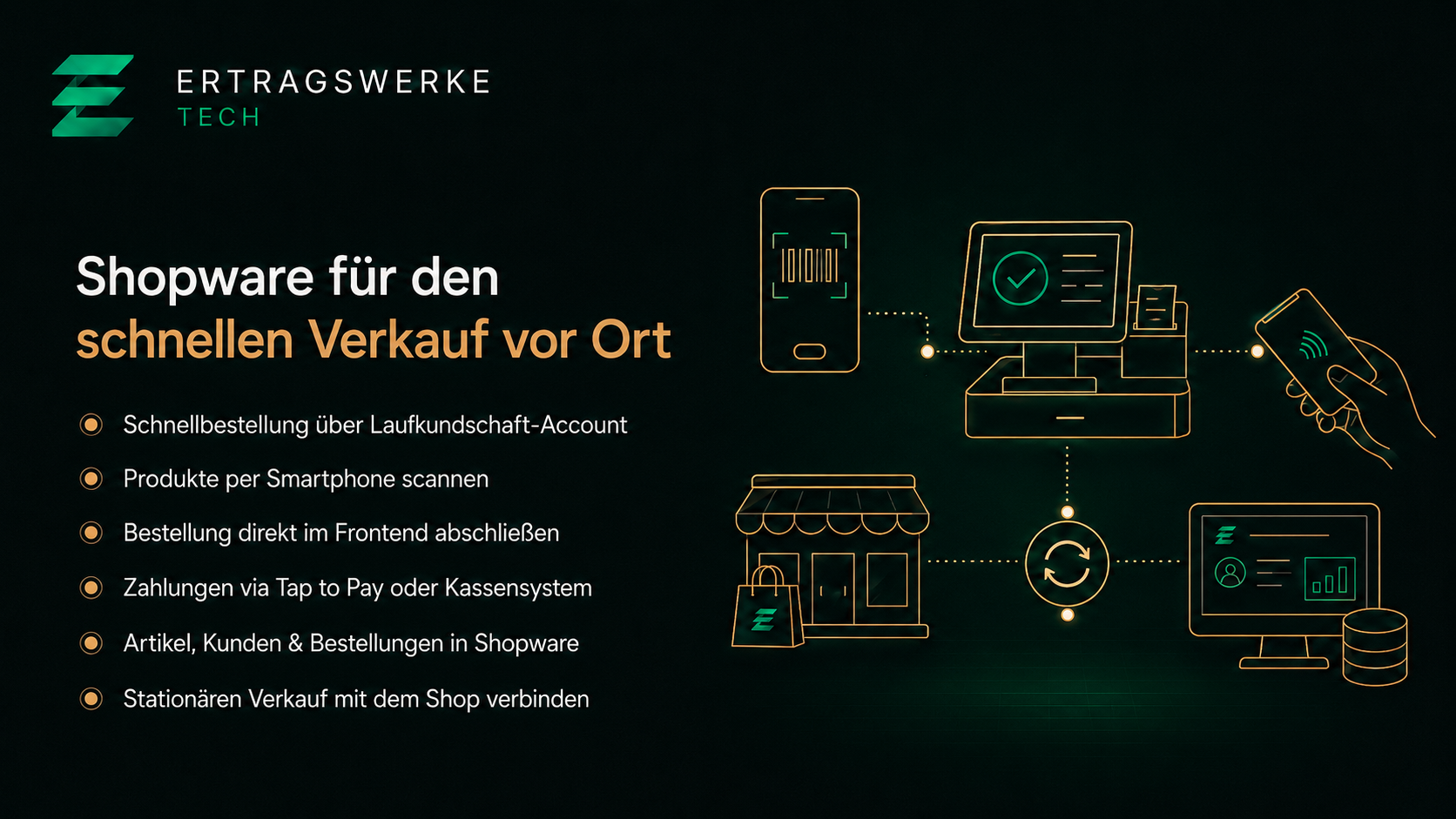 Shopware POS Plugin