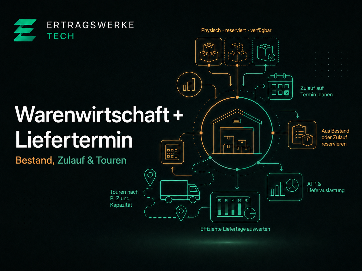 Shopware Lieferung Plugin