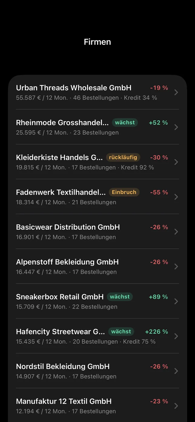 Shopware Mobile App auf dem iPhone: Alle Firmenkunden mit Trend