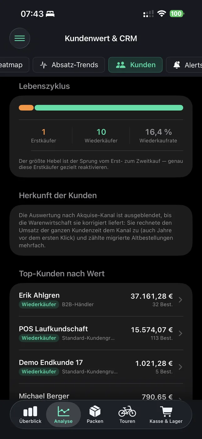 Shopware Mobile App auf dem iPhone: Wer deine besten Kunden sind