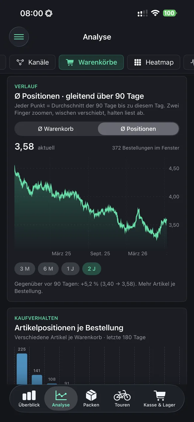 Shopware Mobile App auf dem iPhone: Mehr Artikel je Bestellung?