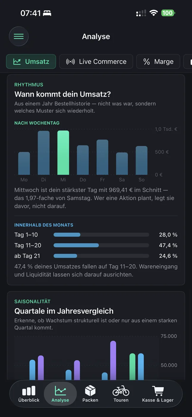 Shopware Mobile App auf dem iPhone: Wann dein Umsatz reinkommt