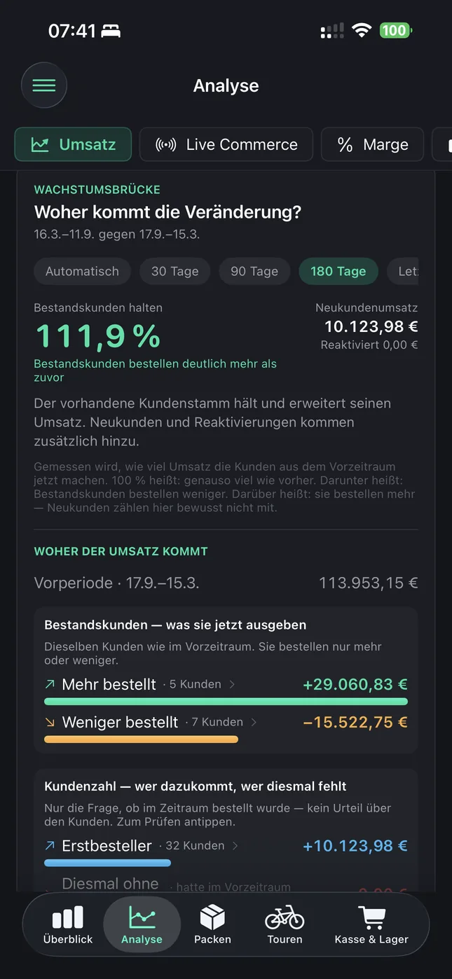 Shopware Mobile App auf dem iPhone: Woher kommt die Veränderung?