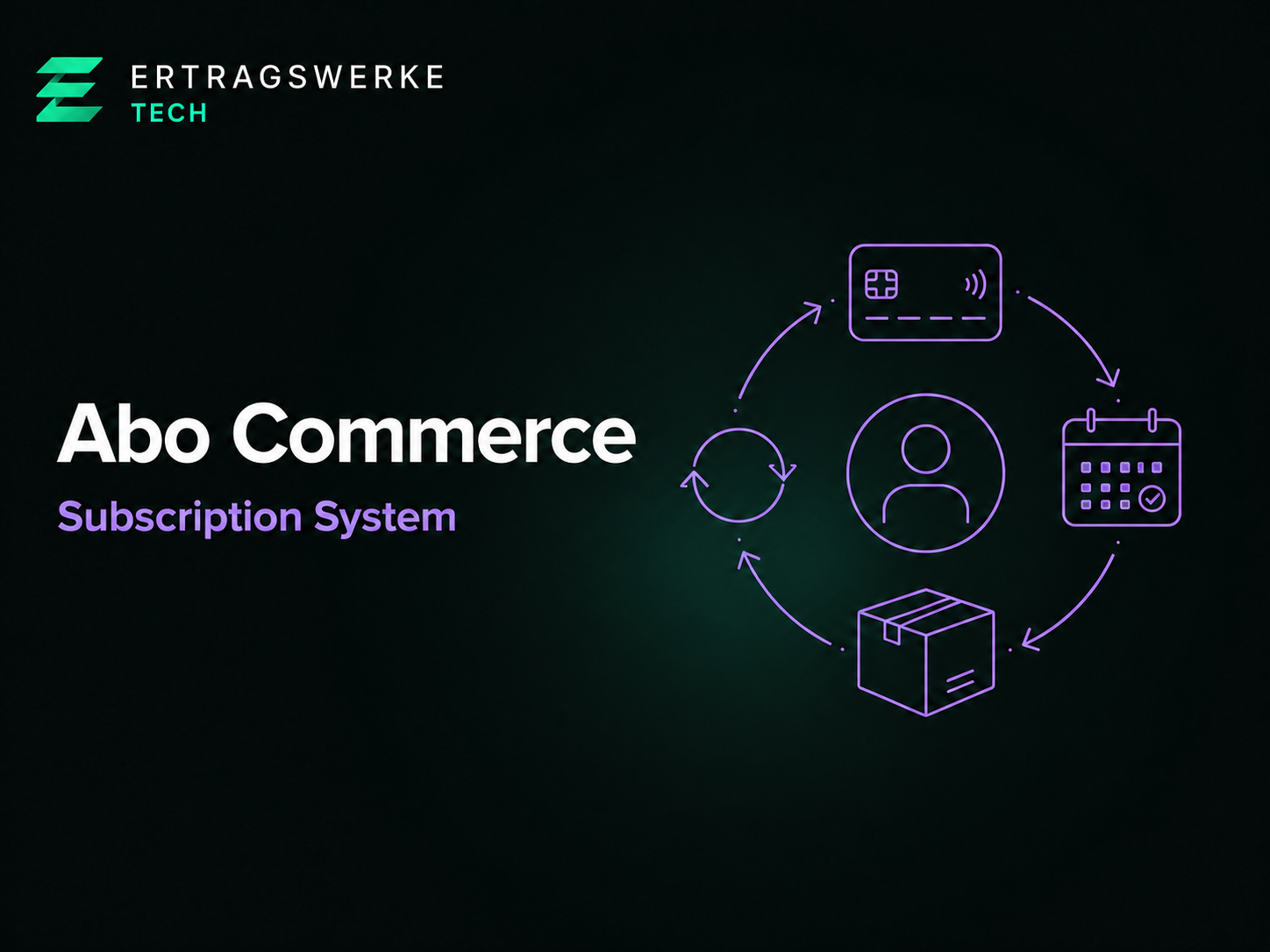 Shopware AboCommerce Plugin